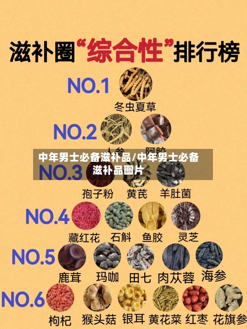 中年男士必备滋补品/中年男士必备滋补品图片
