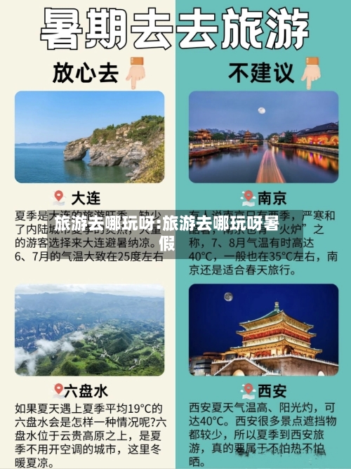 旅游去哪玩呀:旅游去哪玩呀暑假
