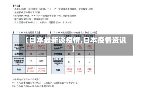 【日本最新谈疫情,日本疫情资讯】