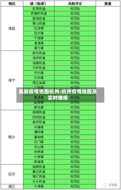 最新疫情地图杭州:杭州疫情地图及实时播报