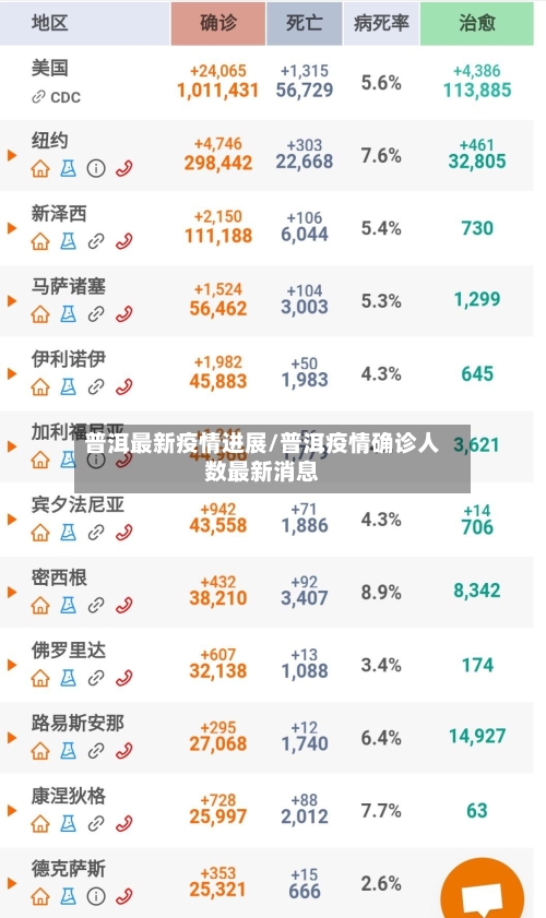 普洱最新疫情进展/普洱疫情确诊人数最新消息