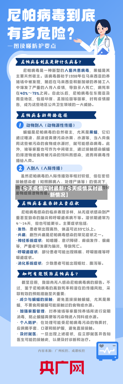 【今天疫情实时最新/今天疫情实时最新情况】