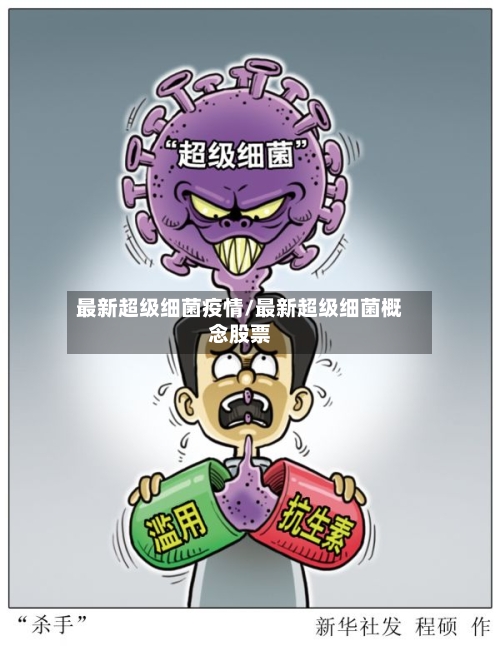 最新超级细菌疫情/最新超级细菌概念股票