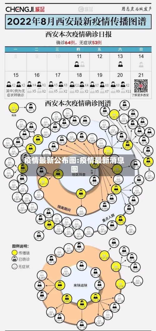 疫情最新公布图:疫情最新消息图