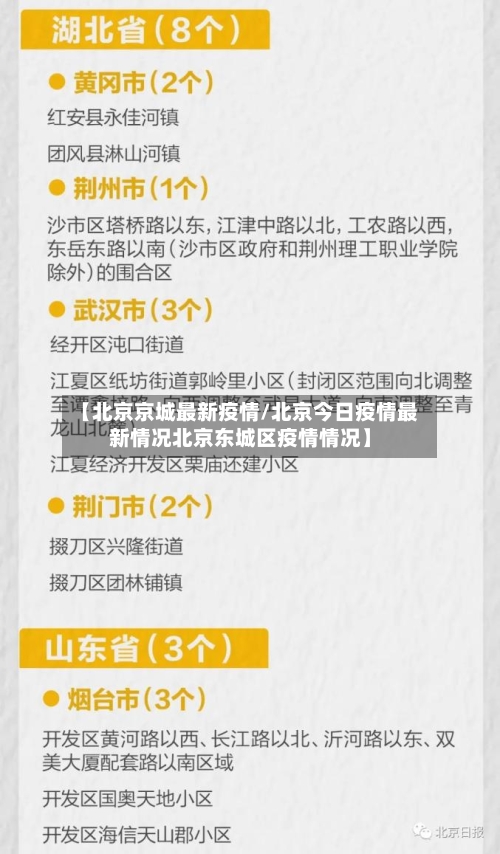 【北京京城最新疫情/北京今日疫情最新情况北京东城区疫情情况】