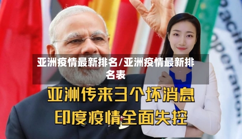 亚洲疫情最新排名/亚洲疫情最新排名表-第1张图片