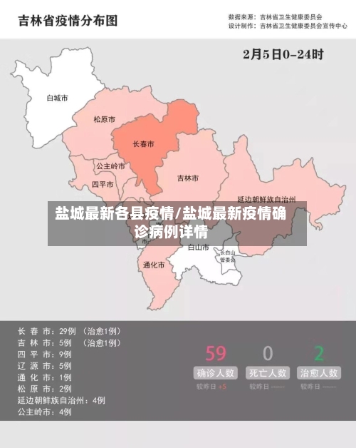 盐城最新各县疫情/盐城最新疫情确诊病例详情-第1张图片