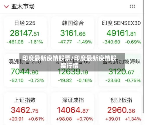印度最新疫情股票/印度最新疫情股票行情-第1张图片