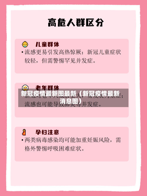 新冠疫情最新图最新（新冠疫情最新消息图）