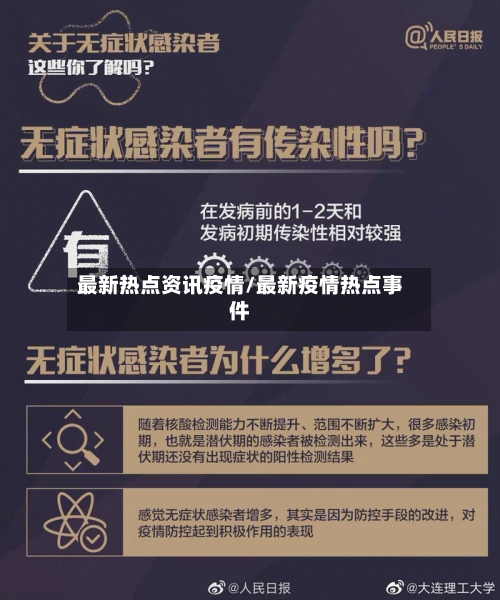 最新热点资讯疫情/最新疫情热点事件-第1张图片