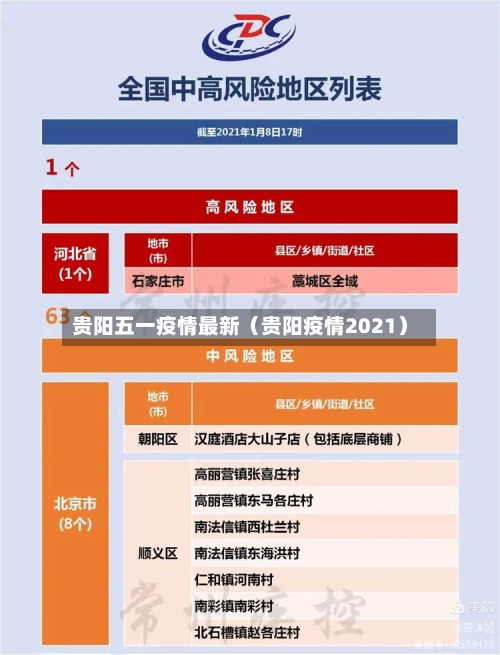 贵阳五一疫情最新(贵阳疫情2021)-第1张图片