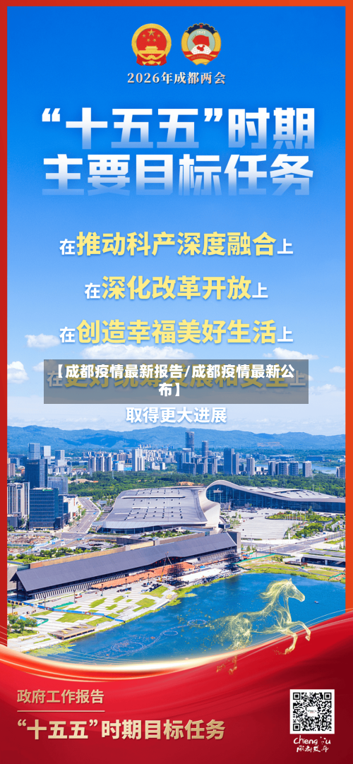 【成都疫情最新报告/成都疫情最新公布】-第1张图片