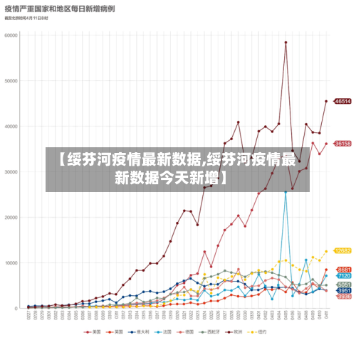 【绥芬河疫情最新数据,绥芬河疫情最新数据今天新增】