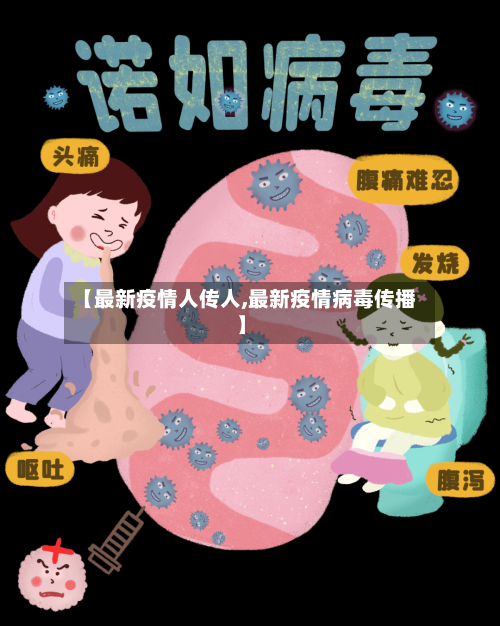 【最新疫情人传人,最新疫情病毒传播】