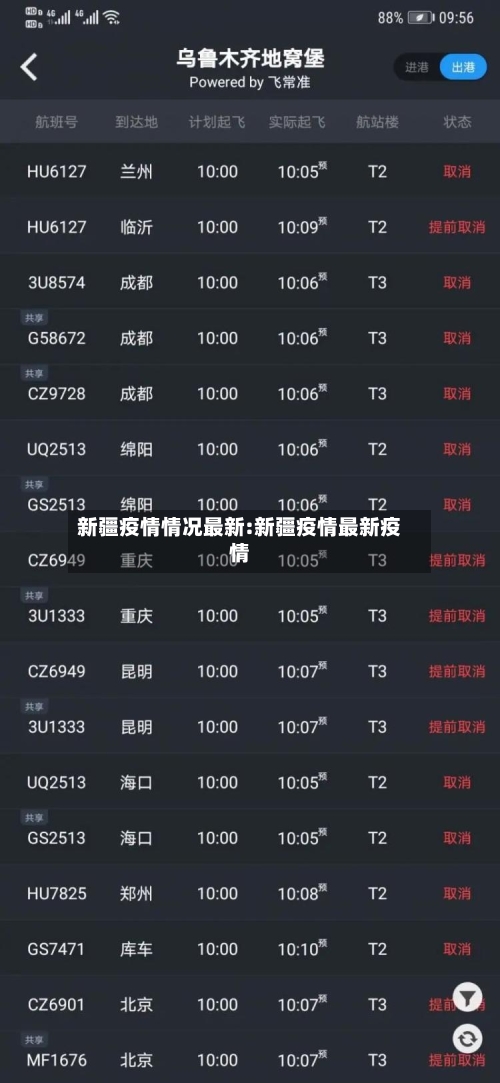 新疆疫情情况最新:新疆疫情最新疫情
