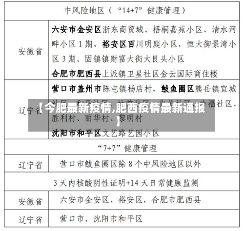 【今肥最新疫情,肥西疫情最新通报】