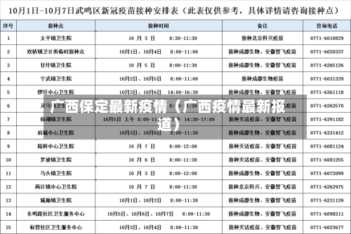广西保定最新疫情（广西疫情最新报道）