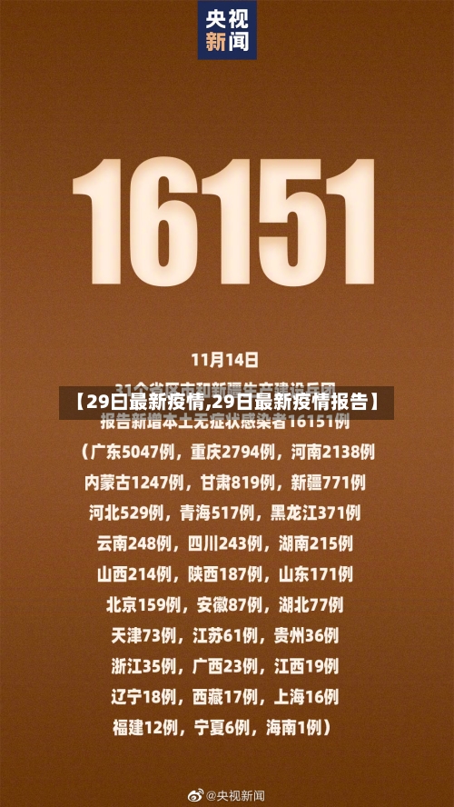 【29曰最新疫情,29日最新疫情报告】