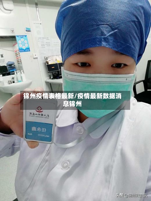 锦州疫情表格最新/疫情最新数据消息锦州