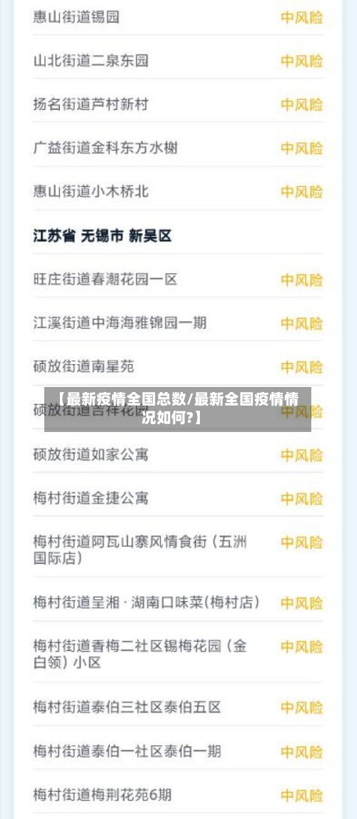 【最新疫情全国总数/最新全国疫情情况如何?】-第1张图片