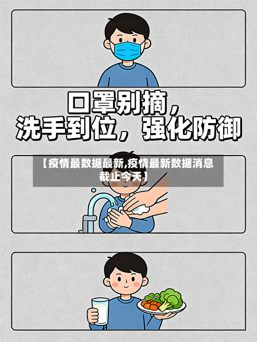 【疫情最数据最新,疫情最新数据消息截止今天】-第1张图片