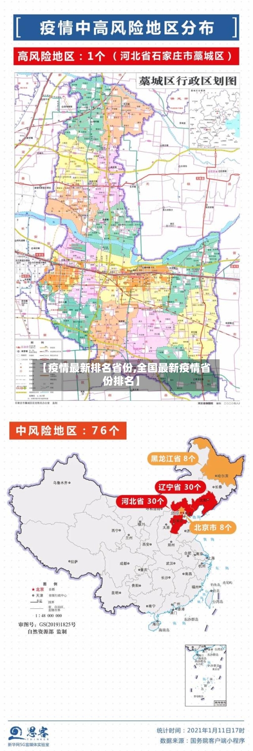 【疫情最新排名省份,全国最新疫情省份排名】-第1张图片