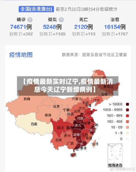 【疫情最新实时辽宁,疫情最新消息今天辽宁新增病例】-第1张图片