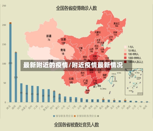 最新附近的疫情/附近疫情最新情况-第1张图片