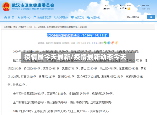 疫情最今天最新/疫情最新动态今天