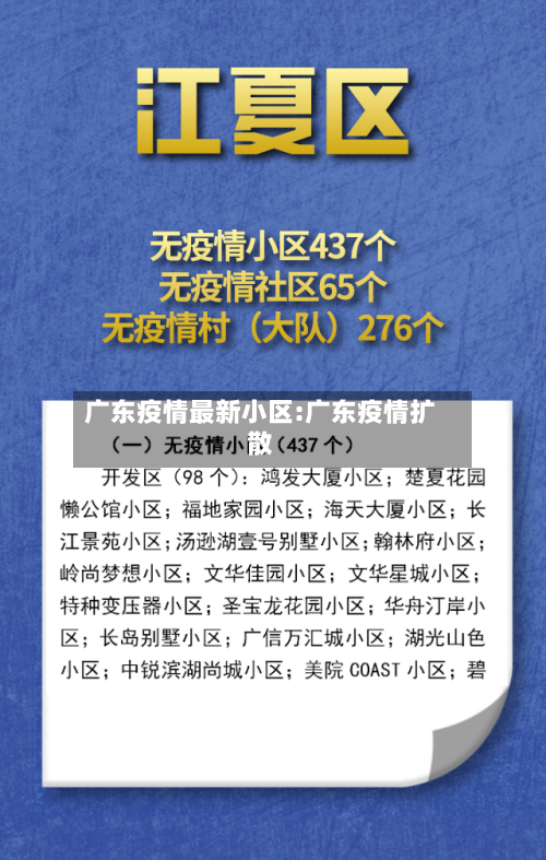 广东疫情最新小区:广东疫情扩散-第1张图片