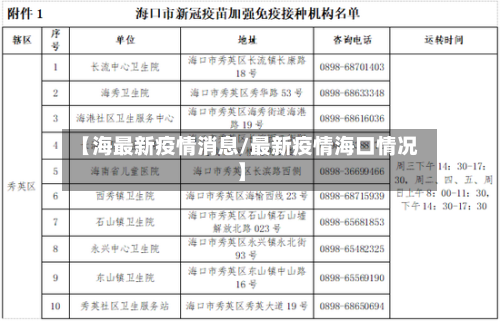 【海最新疫情消息/最新疫情海口情况】-第1张图片