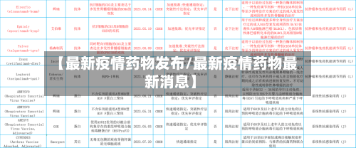 【最新疫情药物发布/最新疫情药物最新消息】