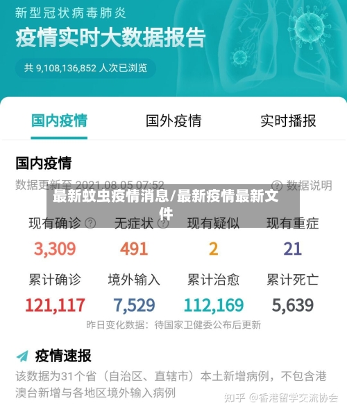 最新蚊虫疫情消息/最新疫情最新文件-第1张图片