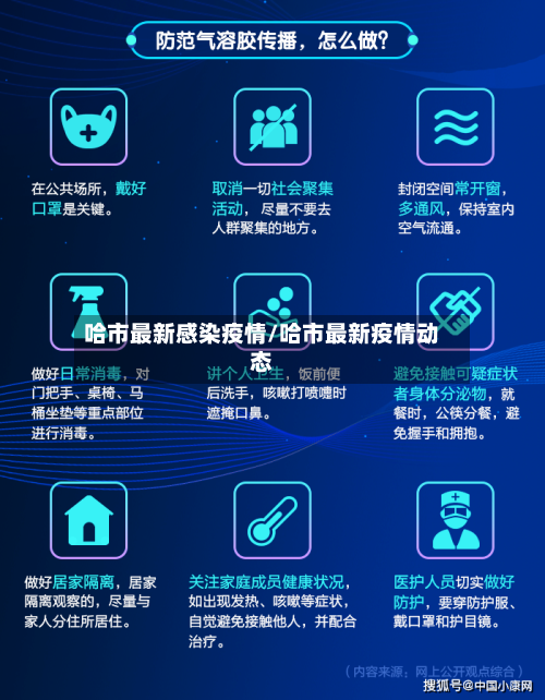 哈市最新感染疫情/哈市最新疫情动态