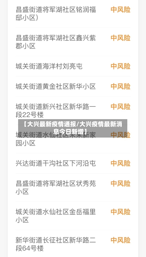 【大兴最新疫情通报/大兴疫情最新消息今日新增】