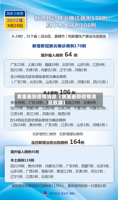 埃塞最新疫情消息（埃塞最新疫情消息数据）-第1张图片