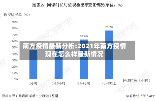 南方疫情最新分析:2021年南方疫情现在怎么样最新情况