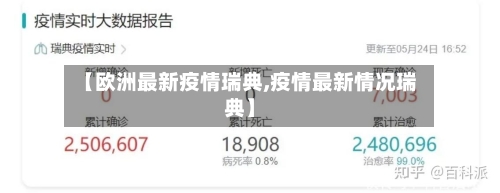 【欧洲最新疫情瑞典,疫情最新情况瑞典】-第1张图片