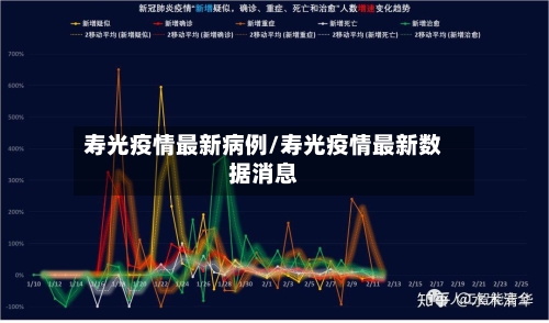 寿光疫情最新病例/寿光疫情最新数据消息-第1张图片