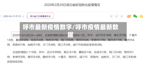 呼市最新疫情数字/呼市疫情最新数据-第1张图片