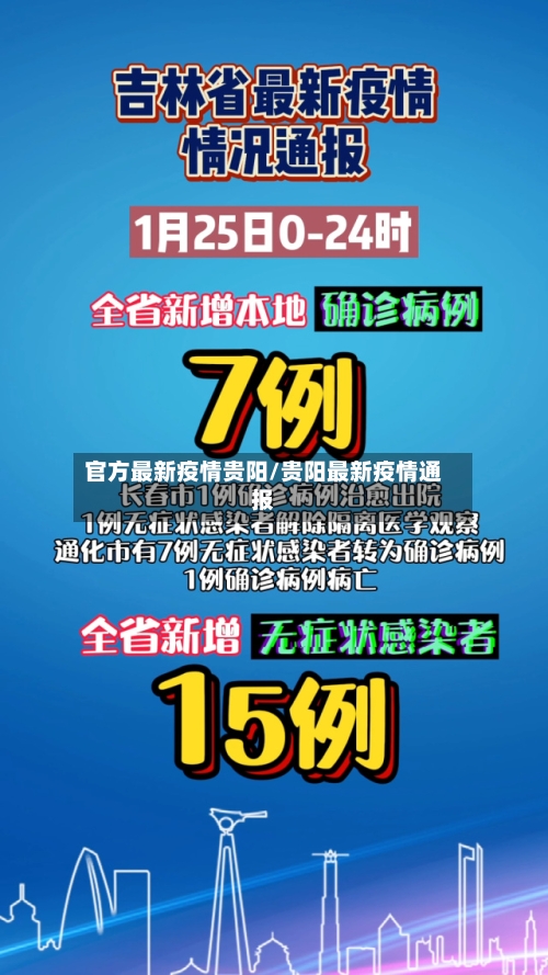 官方最新疫情贵阳/贵阳最新疫情通报-第1张图片
