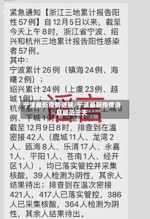 宁波最新疫情进展/宁波最新疫情消息最近三天-第1张图片