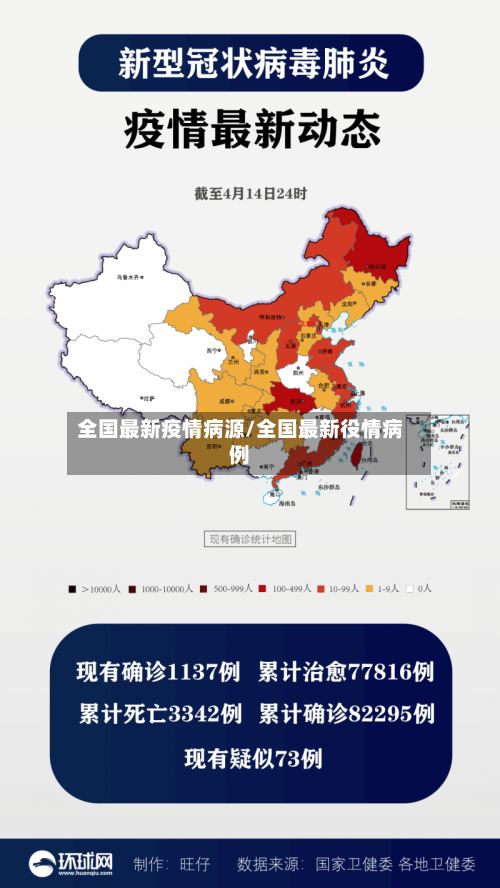 全国最新疫情病源/全国最新役情病例-第1张图片