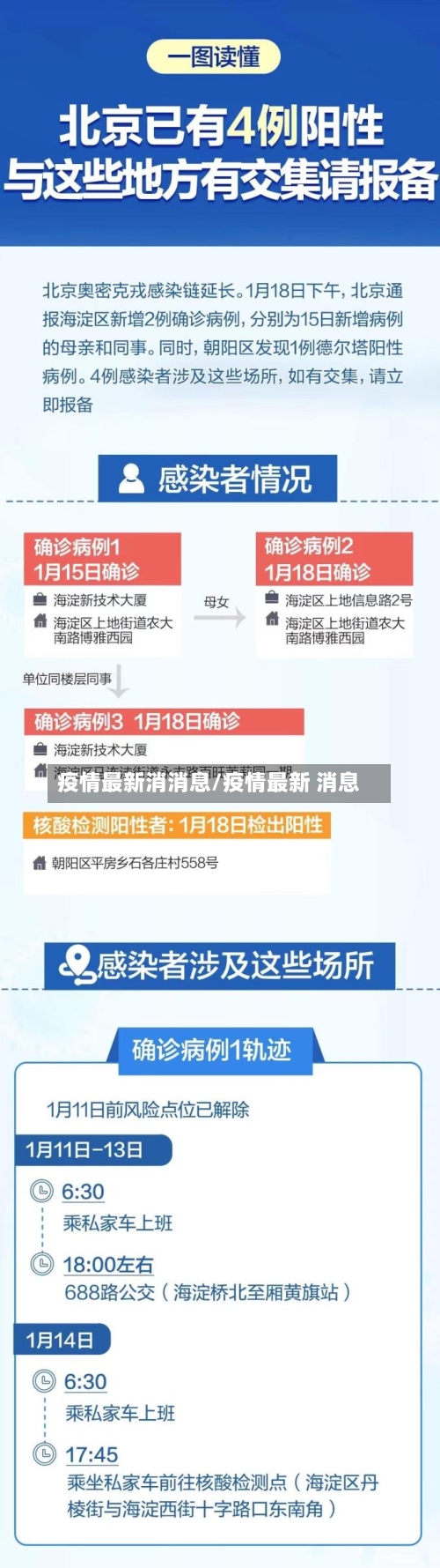 疫情最新消消息/疫情最新 消息-第1张图片