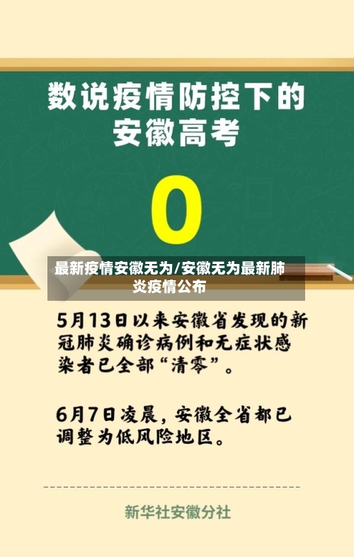 最新疫情安徽无为/安徽无为最新肺炎疫情公布-第1张图片