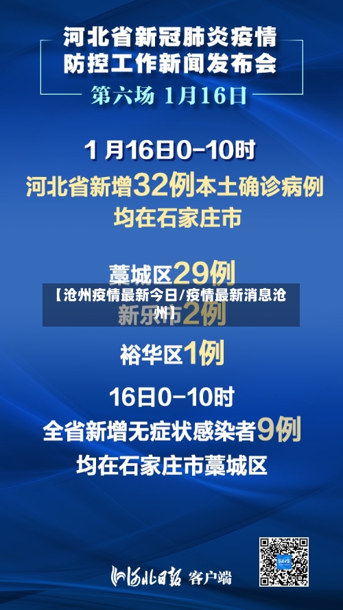 【沧州疫情最新今日/疫情最新消息沧州】-第1张图片