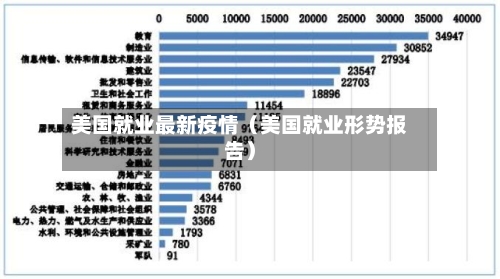 美国就业最新疫情（美国就业形势报告）-第1张图片