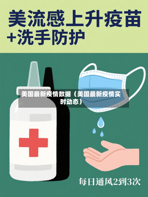 美国最新疫情数据（美国最新疫情实时动态）-第1张图片
