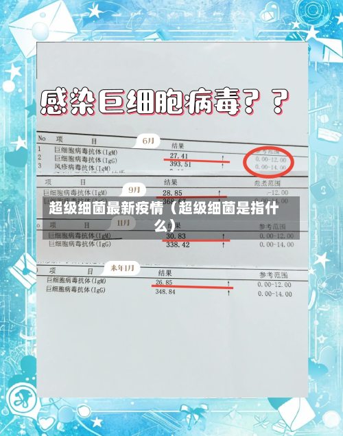 超级细菌最新疫情(超级细菌是指什么)-第1张图片