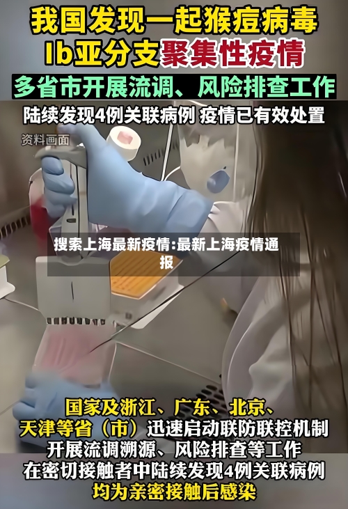 搜索上海最新疫情:最新上海疫情通报-第1张图片